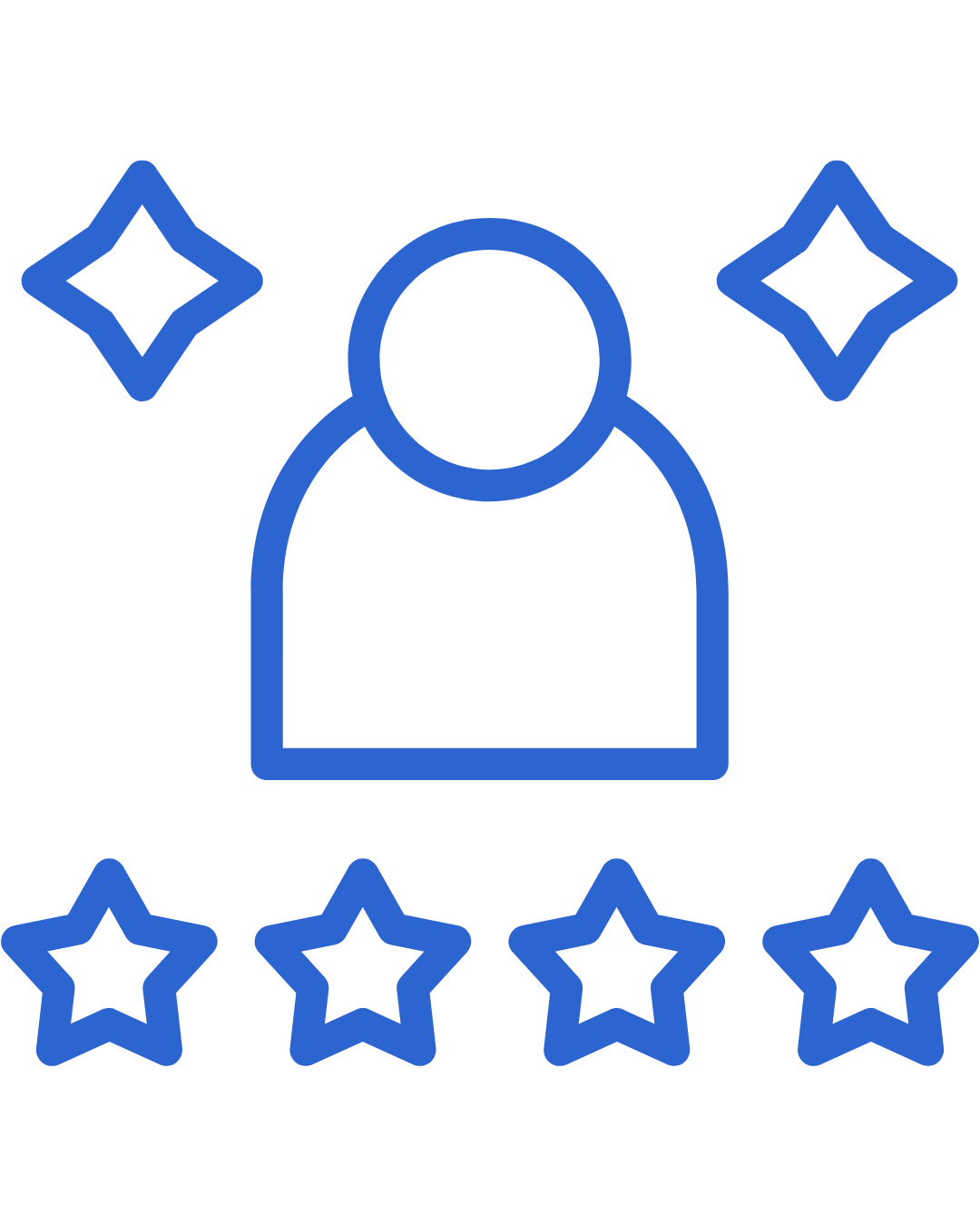 Build Trust Through Reviews Reputation - clinicspotsdigitalservices.com