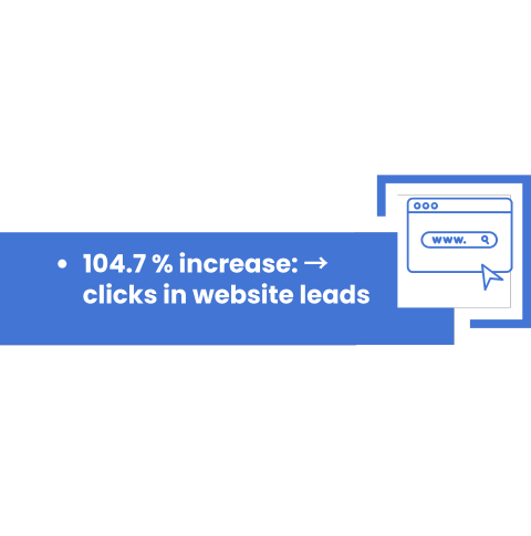 Website Leadclicks