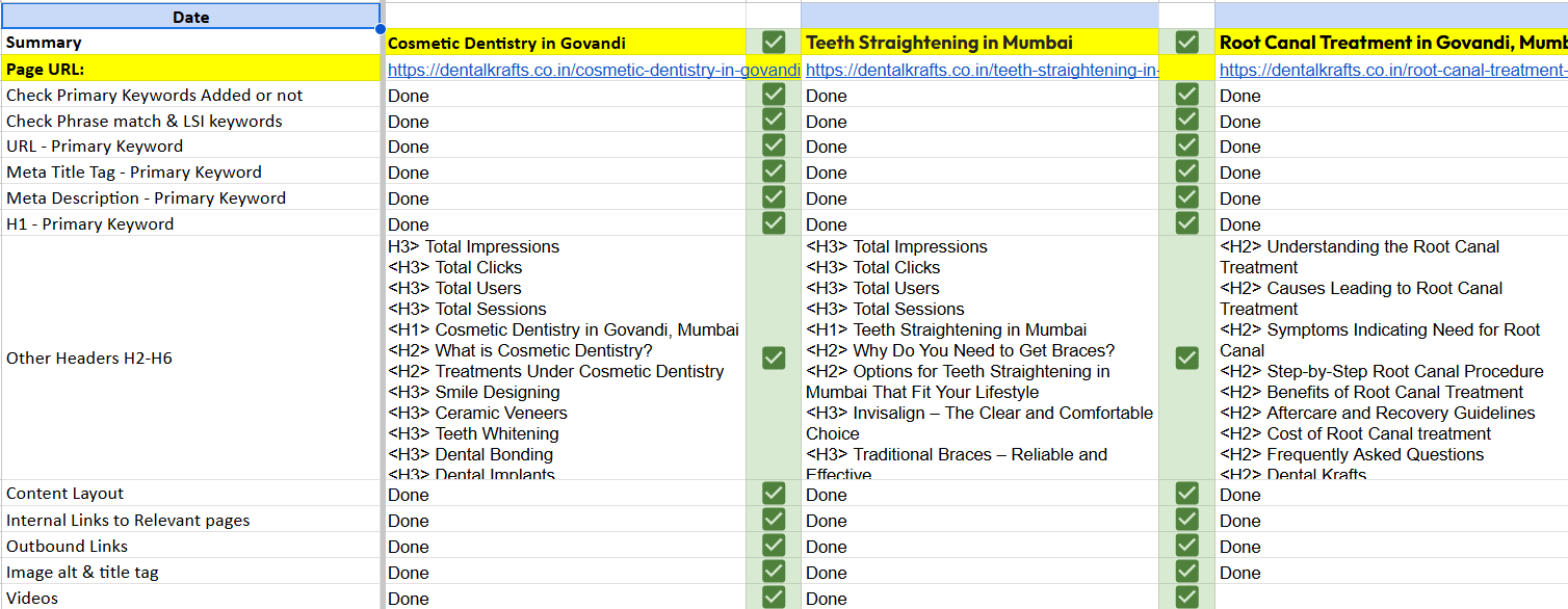 Service Page Optimization