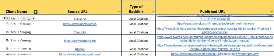 Citations 