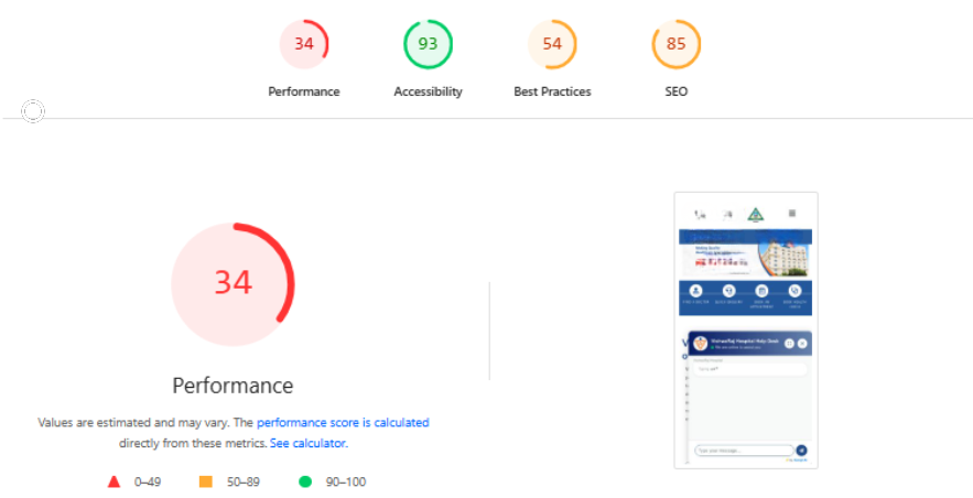 Mobile Optimization