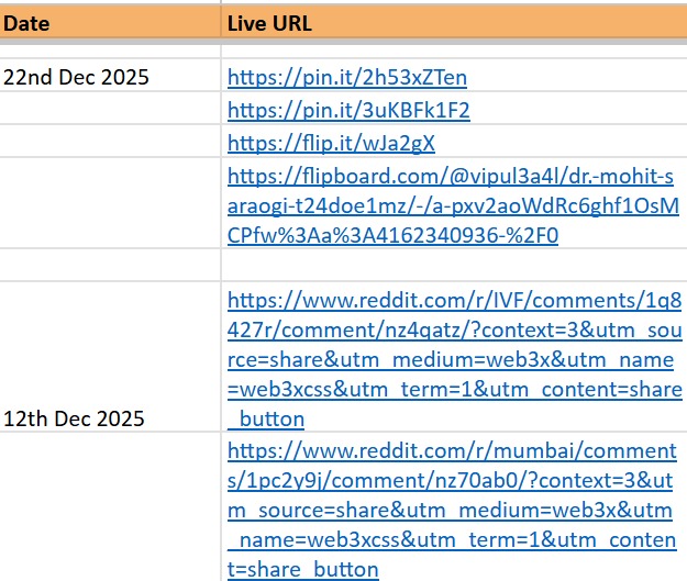 Social Bookmarking