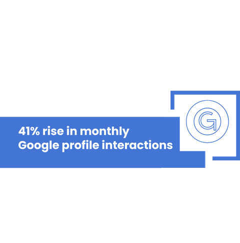 Google Profile Google Profile