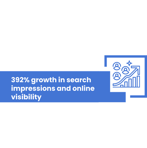 Search Impression Search Impressions