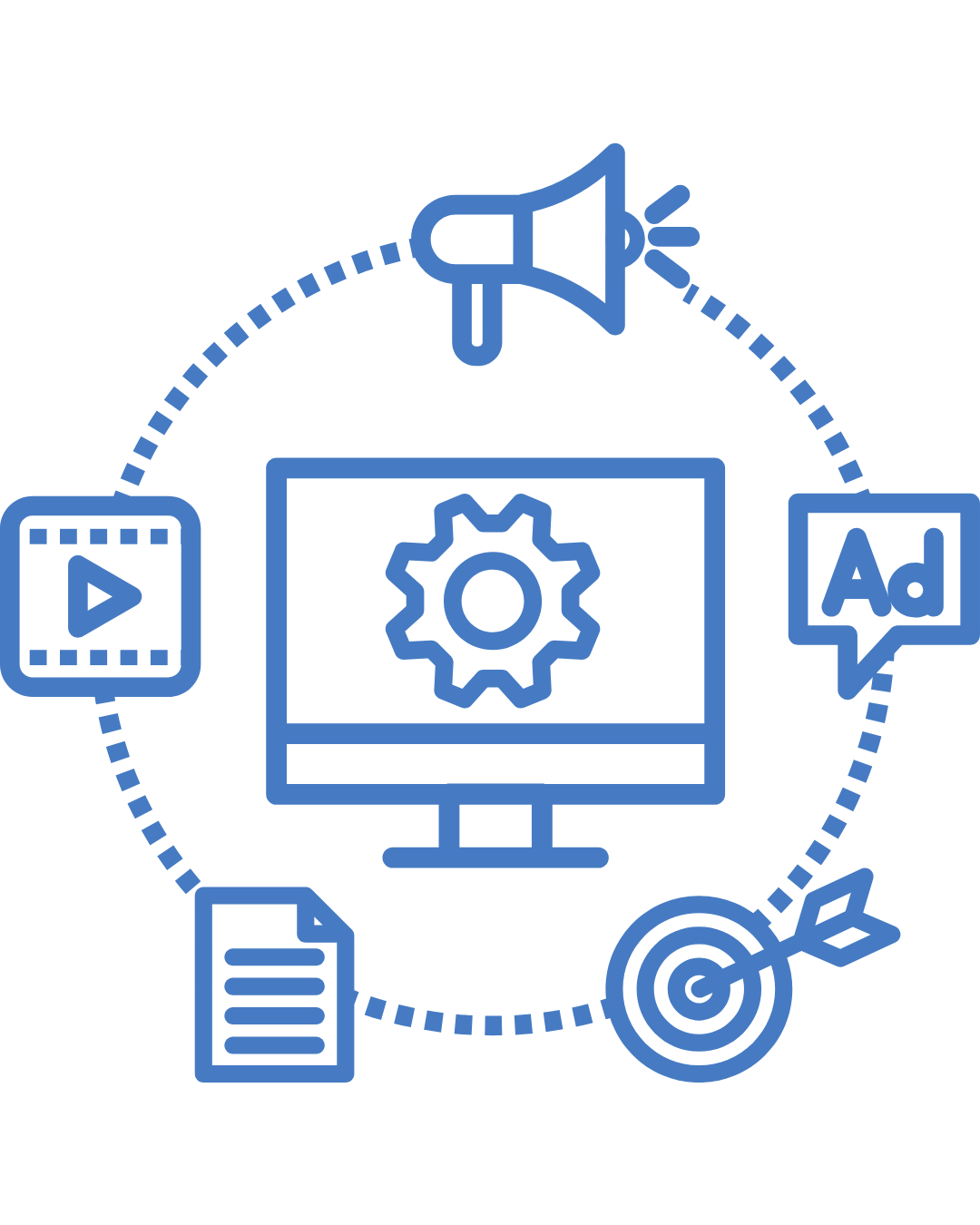 Digital Advertising (PPC & Retargeting)