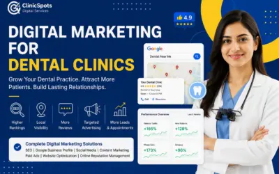 Digital Marketing for Dental Clinics: The Complete Guide to Growing Your Practice in India