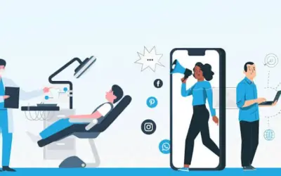 Dental Social Media Marketing: 10 Strategies to Grow Your Practice in 2026