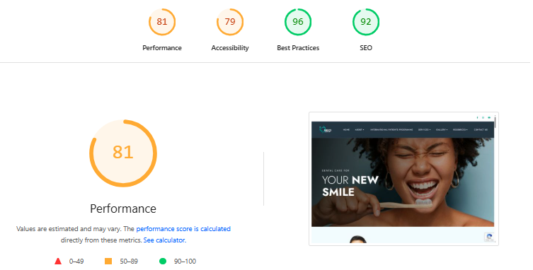 scident-lighthouse-overview Lighthouse scores: Performance 81, Accessibility 79, Best Practices 96, SEO 92; large 81 badge labeled Performance beside a dental website screenshot.
