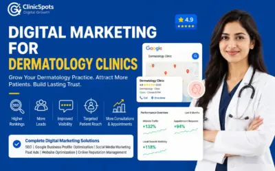 SEO for Dermatologists
